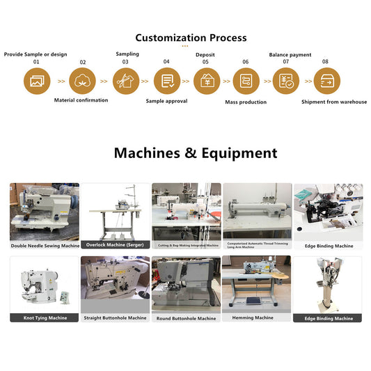 Babybekleidungsfabrik in China | OEM-Hersteller für Babybekleidung